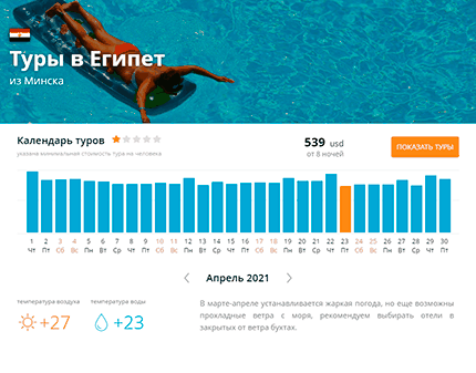 Календарь 📆 Цен по Турам в Турцию/Египет и другие страны по месяцам